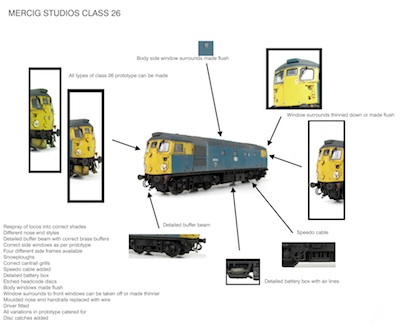 Class 26 information sheet that shows just some of the various detailing that can be carried out to the model.