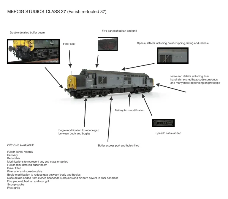 Class 37 Information Sheet